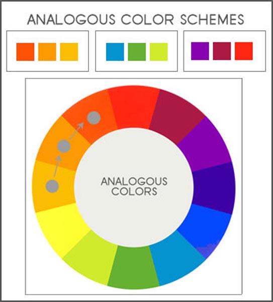 analogous colors interior design